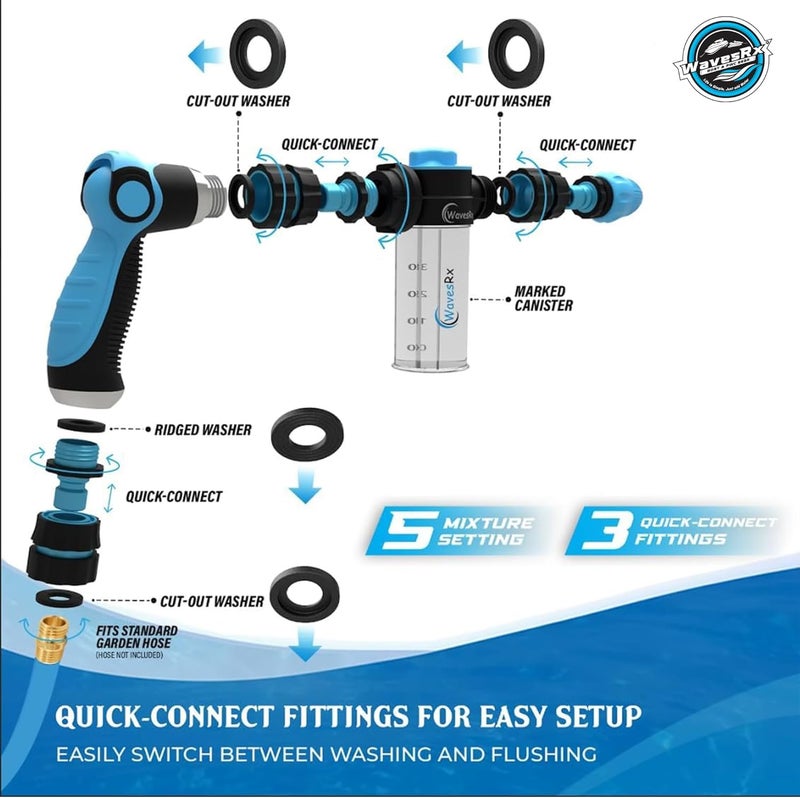 WAVESRX PWC & Boat Wash Sprayer & Engine Flush Mixer to Wash Salt Away | Dual-Use Marine Soap Foamer to Quickly Wash and Rinse | Cleaning Kit for Boating with Garden Hose Quick-Connect - Image 3